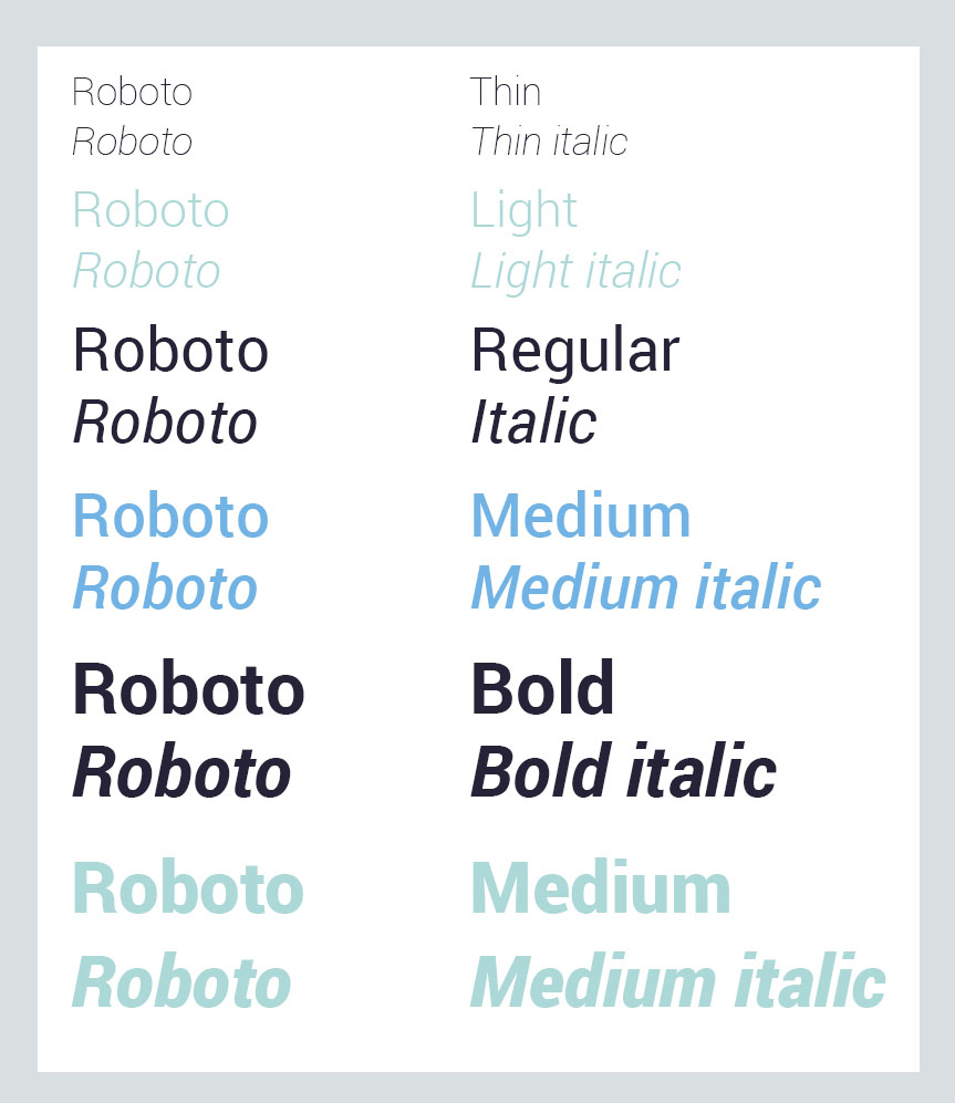 Roboto-font.